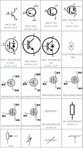 常用电子元器件识别